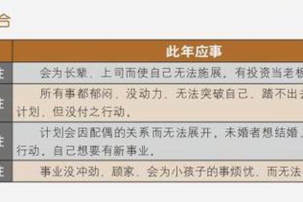 命局气场大解析:如何影响你的生活与职业发展 命局气场大解析:如何影响你的生活与职业发展