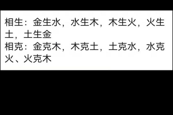 木命与金命、火命的合财之道:携手共进,互利共赢! 木命与金命、火命的合财之道:携手共进,互利共赢!