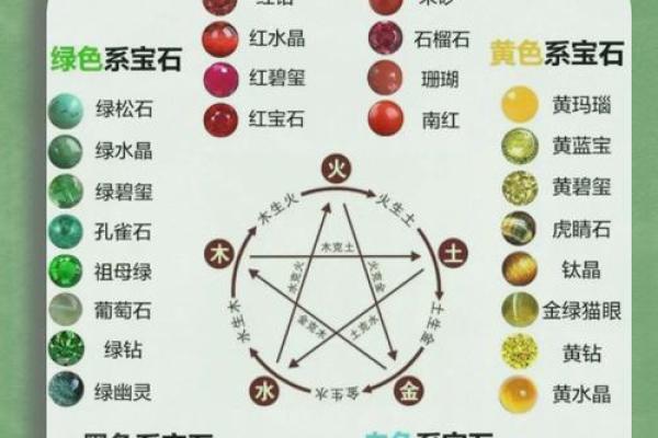 龙年正月的五行命理解析:揭示生命之道与运势的奥秘 龙年正月的五行命理解析:揭示生命之道与运势的奥秘