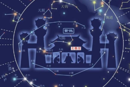 命格高贵的征兆：细数人生中的异象与启示