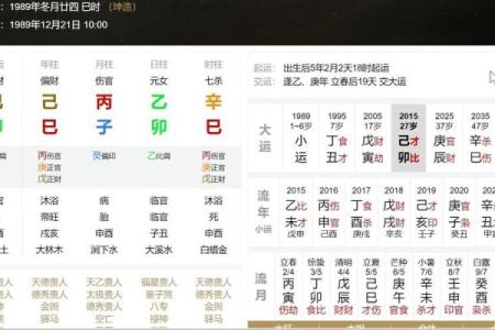 男命壬午年八字解析：如何选择最佳命盘与运势提升策略