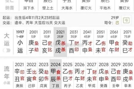 揭秘女命中的两个偏官：代表了哪种深意？