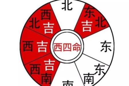 探究命卦坤西四命的深刻含义与人生启示