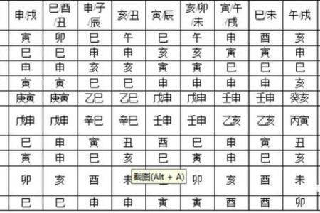 如何通过命理学选择合适的工作，实现逢凶化吉的事业发展