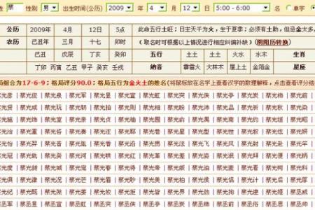 木命五行缺金，住在什么楼层最合适？