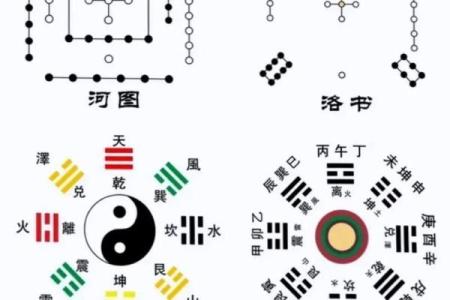 探秘九月二十二日的干支命理：揭示个人命运的奥秘与影响