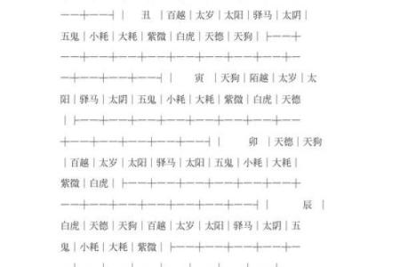 命盘中的同党：探寻命理中的和谐力量与人际关系