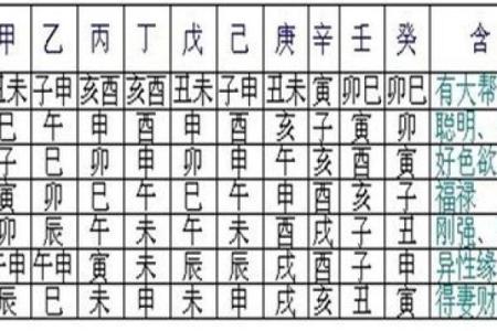 命犯三井水神煞：解密命理与水的神秘关联