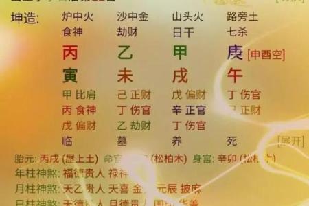 探寻命理：哪些命格的女生尤为出众？