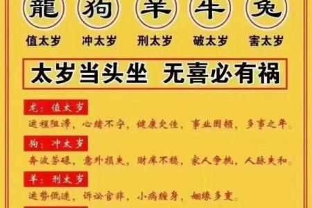 命犯什么会导致频繁生病？探寻疾病与命理的微妙关系