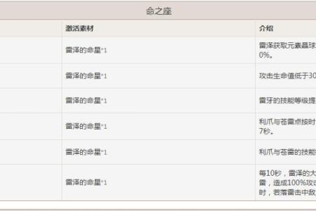 满命雷泽解析：探讨满命雷泽的深意与玩法技巧