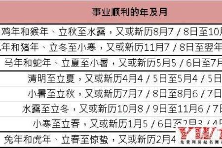 命格火命与数字选择：提升运势的智慧指南