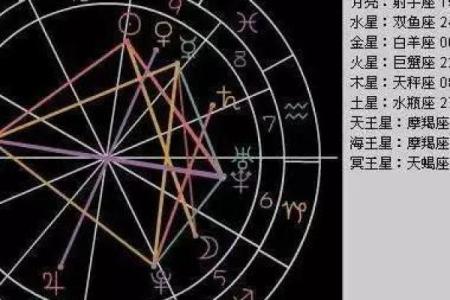 没有耳朵的人，命格如何？揭示神秘的命理与性格分析！