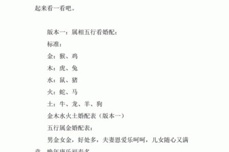 炉中火命与水命的相克：探究命理中的五行关系