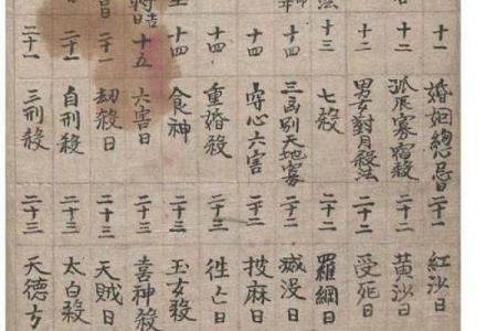 刘伯温的五行命理解析：一代谋士的命运之路
