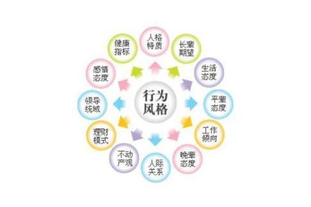 牛年五月十九出生的女性命运解析：她们的性格与人生轨迹