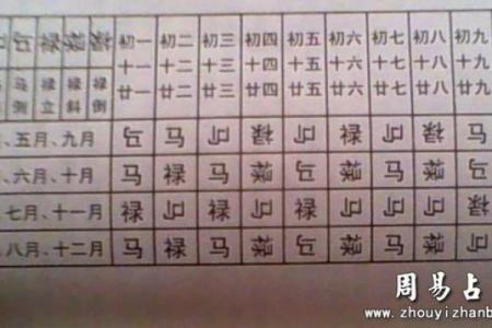 为马姓土命之人取名的艺术与智慧探寻