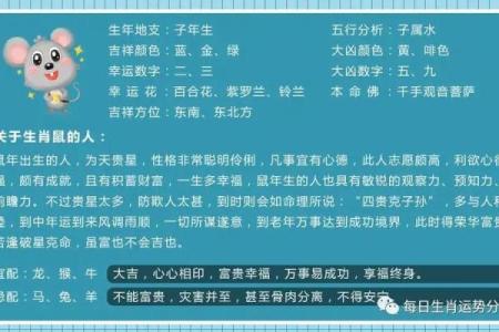 明年命运水，2022年运势全解析！