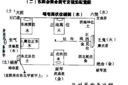 探索坤命西四命的深层含义与生活智慧