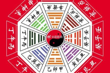 男命以偏财为妾，解读财富与感情的微妙关系
