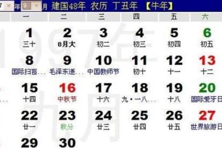 探秘农历四月四日出生者的命格与性格特征