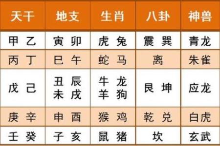 木命与配偶命格分析：让爱情更加美好的搭配秘诀
