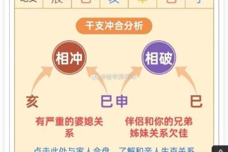 命格中的最佳命运：如何找到属于你的幸福人生
