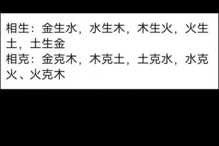 木命与金命、火命的合财之道：携手共进，互利共赢！
