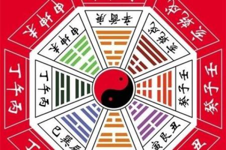 命格不利妻子，如何通过命理改善婚姻关系？
