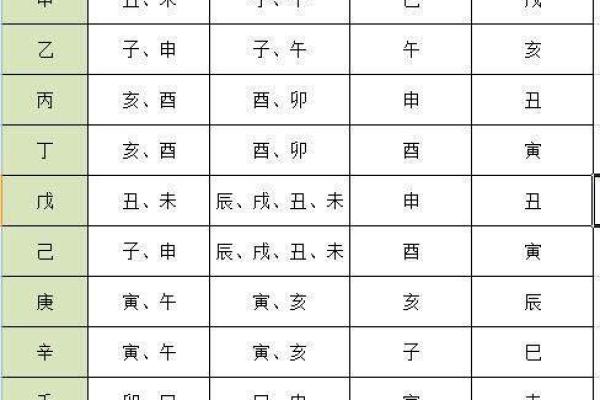 庙堂童子命的深刻内涵与命理解析 庙堂童子命的深刻内涵与命理解析