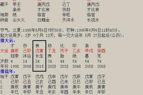 探索五行之中的木命、水命与土命的奥秘 探索五行之中的木命、水命与土命的奥秘