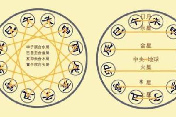 探寻每年五月初九的命理秘密,揭示人生的好运与挑战! 探寻每年五月初九的命理秘密,揭示人生的好运与挑战!
