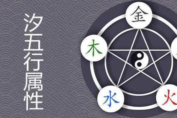 炉中火命的配命解析:寻找心灵的温暖与和谐 炉中火命的配命解析:寻找心灵的温暖与和谐