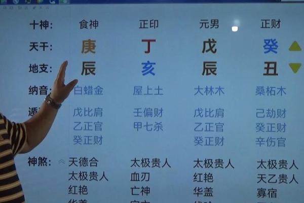 男命时柱食神临墓,解密命理的深奥与智慧 男命时柱食神临墓,解密命理的深奥与智慧