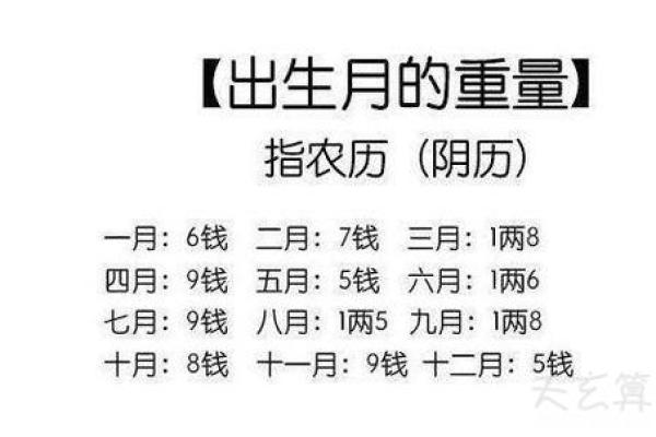 男占八字女占九,命格中的深意与解析 男占八字女占九,命格中的深意与解析