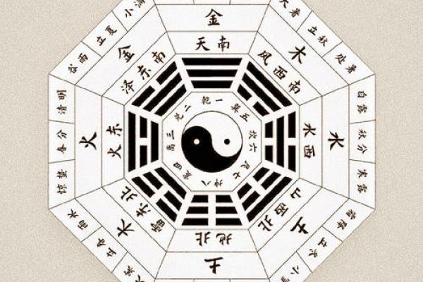 女命月支地支相同的神秘寓意与命理启示 女命月支地支相同的神秘寓意与命理启示