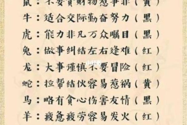 揭开1985年农历生肖的命运之谜:揭秘属牛人的性格与运势 揭开1985年农历生肖的命运之谜:揭秘属牛人的性格与运势