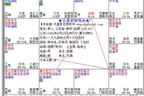 命宫解析:男命与女命的不同命宫对人生的影响 命宫解析:男命与女命的不同命宫对人生的影响