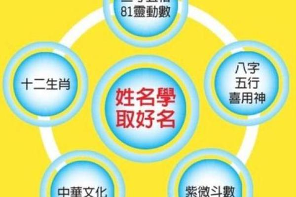 霹雳火命的克制力量与相生相克的奥秘解析 霹雳火命的克制力量与相生相克的奥秘解析