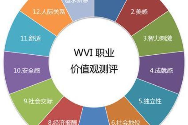 木命人的职业分析:适合发展的行业与职业选择 木命人的职业分析:适合发展的行业与职业选择