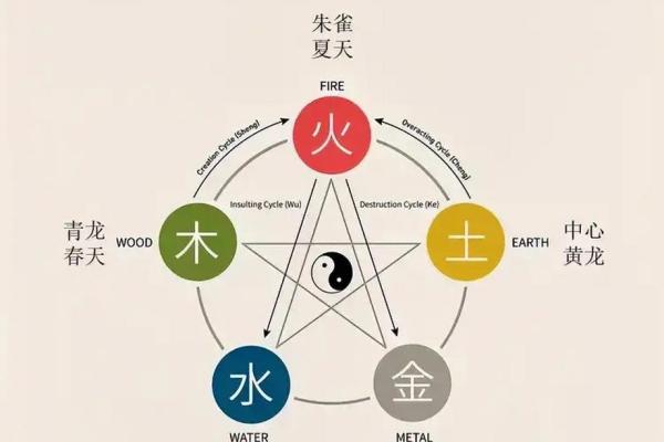 炉中火命人的优势与职业选择——适合他们的理想工作之路 炉中火命人的优势与职业选择——适合他们的理想工作之路