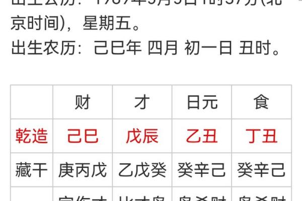 没有食伤,想发财的命运解读与分析 没有食伤,想发财的命运解读与分析