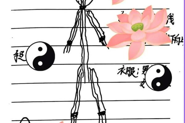 揭秘女孩童女命:命理中的独特象征与人生启示 揭秘女孩童女命:命理中的独特象征与人生启示