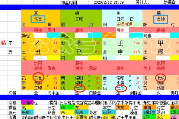 没有桃花的命格:如何理解与化解情感困扰 没有桃花的命格:如何理解与化解情感困扰
