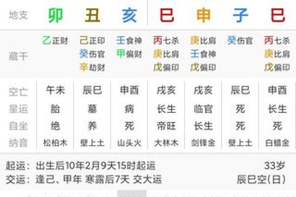 马年农历一月初四出生的命理解读与人生启示 马年农历一月初四出生的命理解读与人生启示