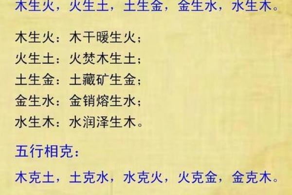 木命与五行相生相克:哪些命最适合木命? 木命与五行相生相克:哪些命最适合木命?
