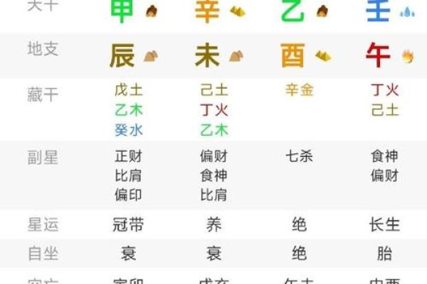 揭开乙木命格的神秘面纱:探索其影响与特征 揭开乙木命格的神秘面纱:探索其影响与特征