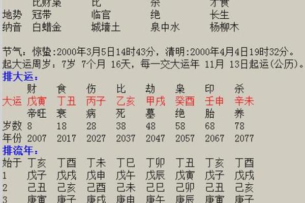 揭开乙木命格的神秘面纱:探索其影响与特征 揭开乙木命格的神秘面纱:探索其影响与特征