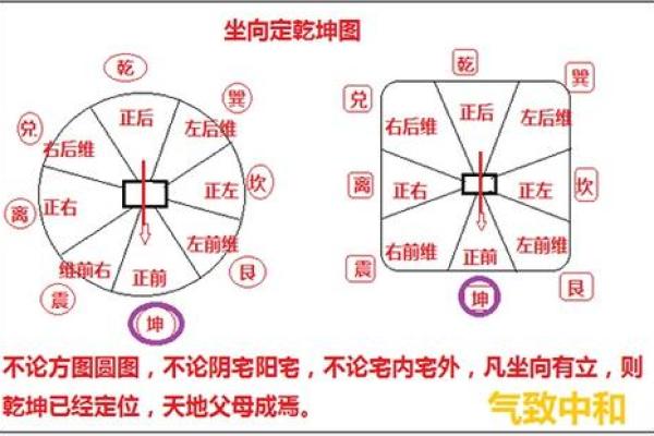 女命杀印暗相生:揭示女性命运的奥秘与智慧 女命杀印暗相生:揭示女性命运的奥秘与智慧