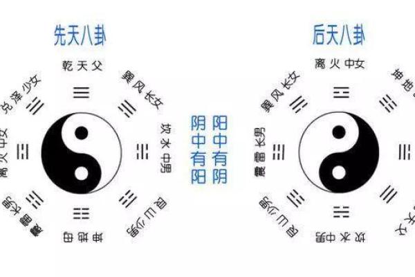 探索罗俊凯的五行命理:揭示隐藏在姓名背后的秘密 探索罗俊凯的五行命理:揭示隐藏在姓名背后的秘密